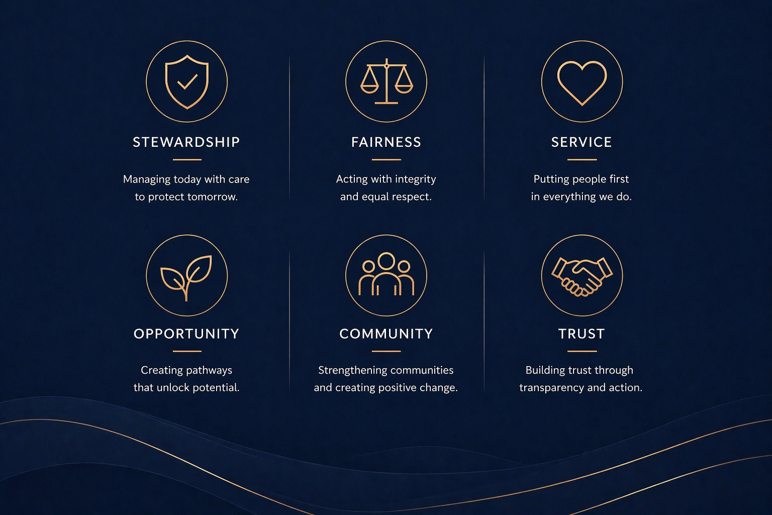 Cynevor values illustration highlighting stewardship, fairness, service, opportunity, community, and trust